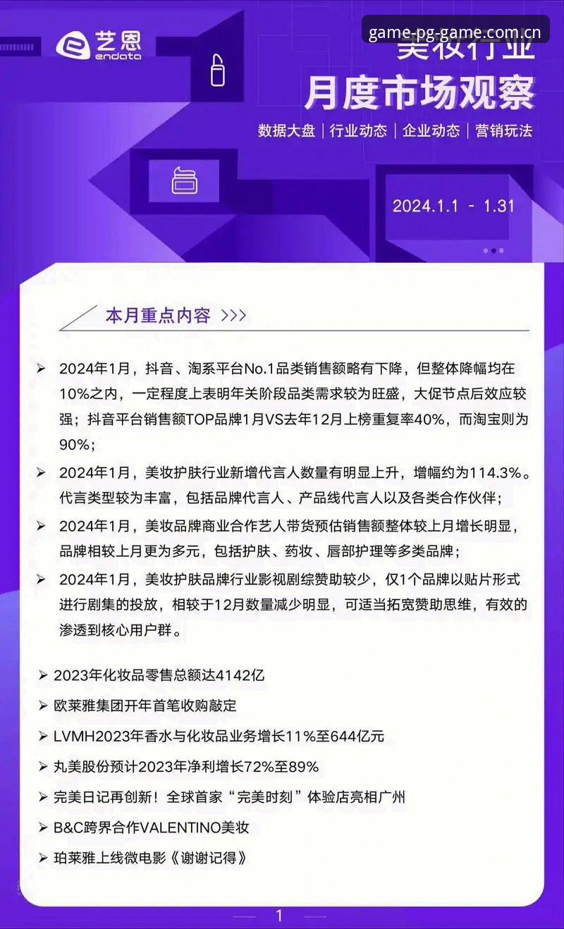 PG平台注册安全吗？2024年行业趋势深度解析