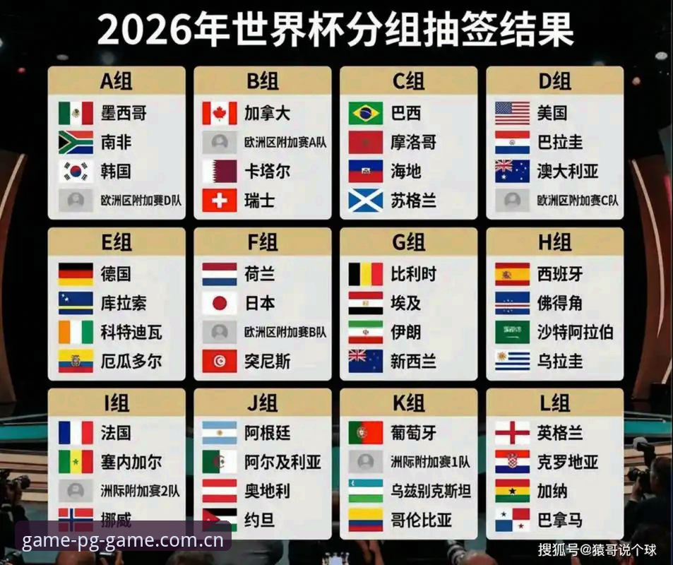 PG官方娱乐 2026世界杯观赛危机深度分析:签证壁垒与地缘政治如何影响全球球迷的赴美之旅
